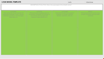 logic model template | examples, activities, outcomes & results template