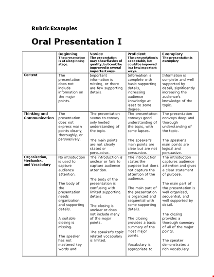 rubric example template template