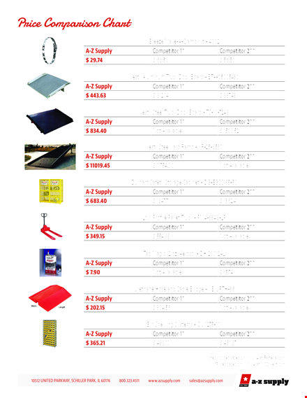 price chart | supply & competitor comparison template