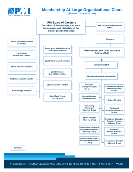 large organizational committee member | group & advisory board template