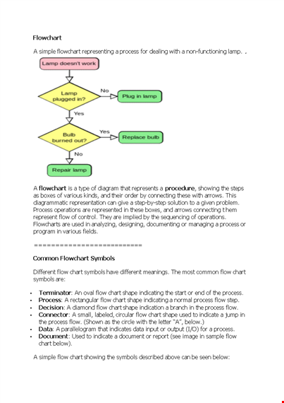 simple flow chart template