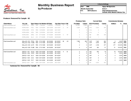 monthly business report template