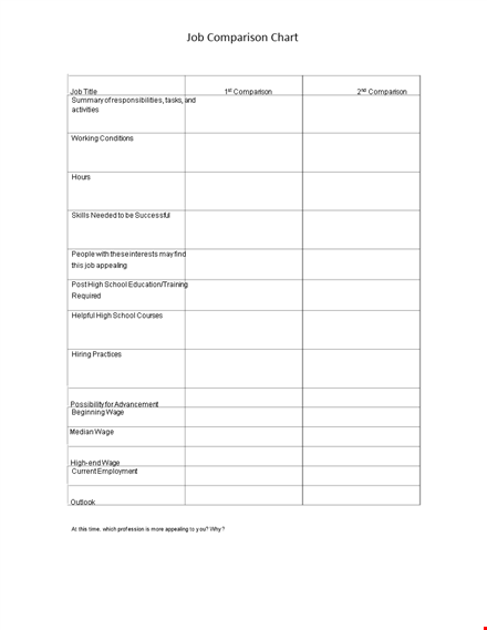 job comparison chart template template