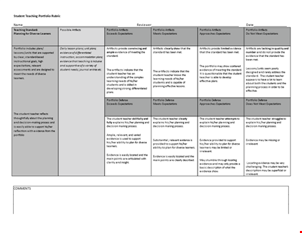 grading rubric template | effective evaluation for teachers and students template