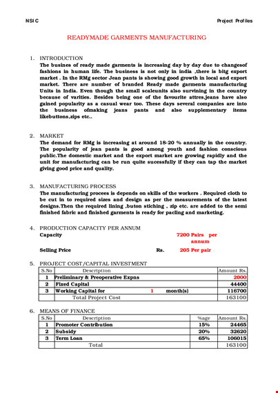 garment manufacturing business plan template - total description & amount template