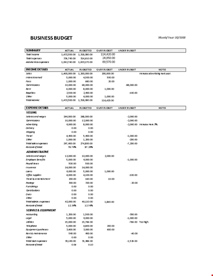 excel annual business budget template template