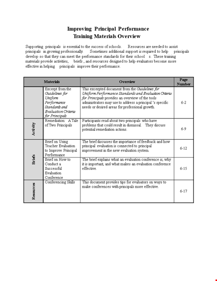 performance improvement plan template - empower employee growth & evaluation template