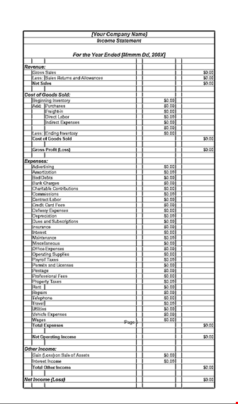 maximize revenue and minimize expenses - your guide to profit and loss template