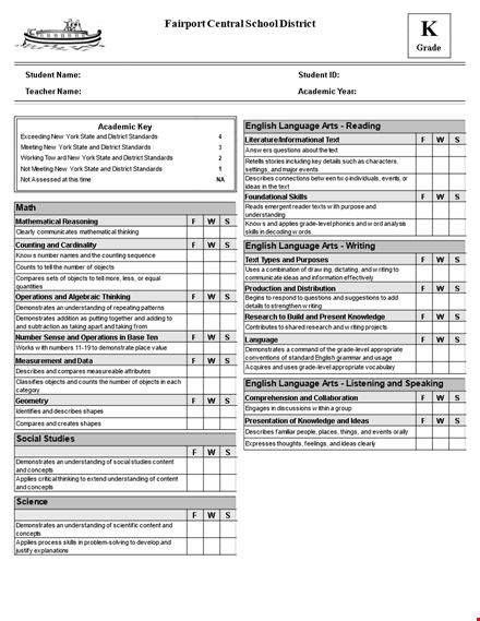 customizable grade report card template template