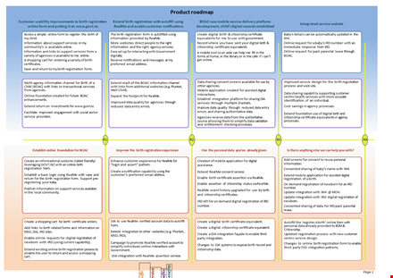 product roadmap template - streamline your planning process | free download template