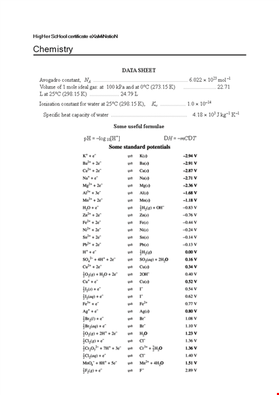 printable periodic table - download free pdf, learn chemistry basics template