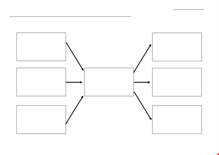 create effective concept maps with our easy-to-use concept map template template