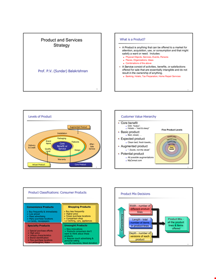 product service strategy template template