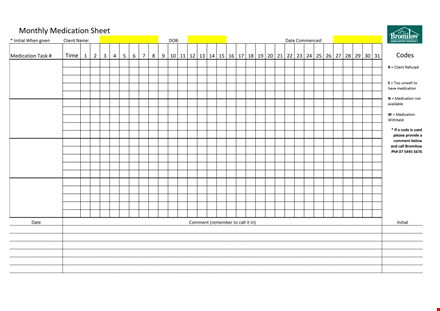 monthly medication - affordable and convenient medication solutions template