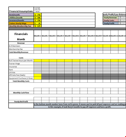 monthly and yearly profit and loss | revenue report template