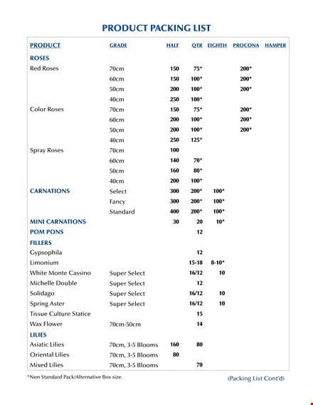 product packing list template template