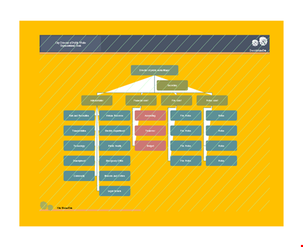 organizational chart template | free download | editable & printable template