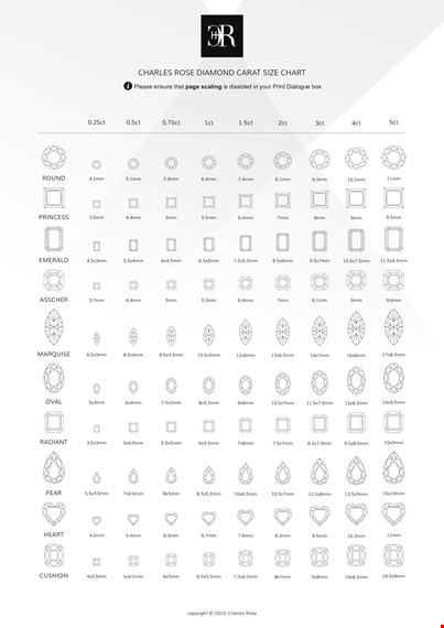 diamond size chart - compare diamond sizes with our printable chart template