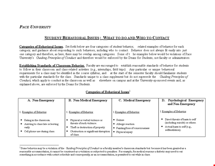 free student behavior chart template