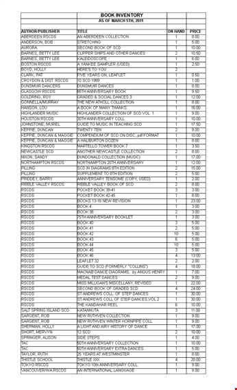 book inventory template template