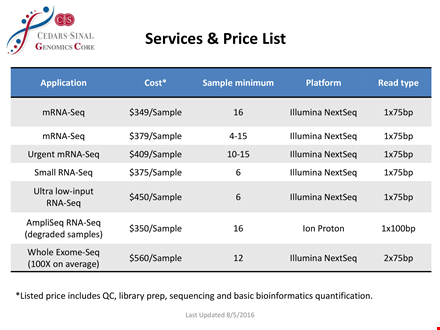 website pricing template