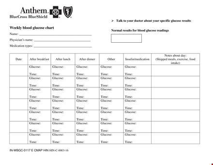 track your glucose levels with our chart | hoosier & anthem approved template