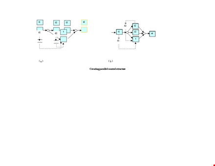 creating a control and parallel pert chart template | document templates template