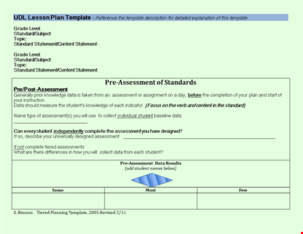 effective lesson plan template for student template