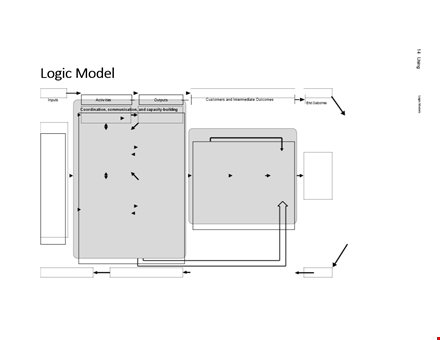 create effective strategies with our logic model template - outcomes, inputs, and logic simplified template