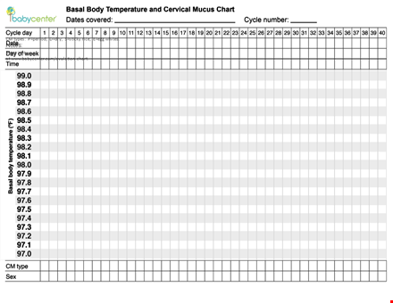 sample body chart template