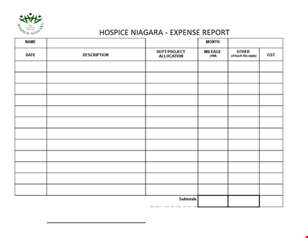 free expense report template - track total, mileage, and hospice expenses | niagara template