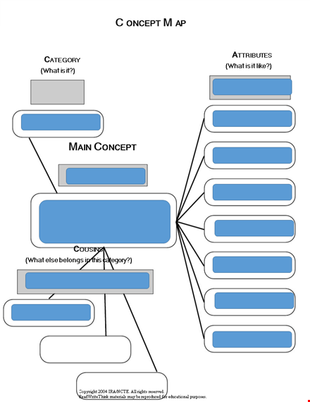 create effective concept maps with 's template template