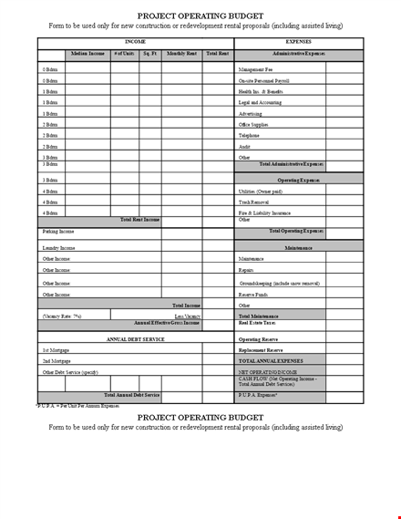 project operating budget template: track expenses, total income & operating costs template