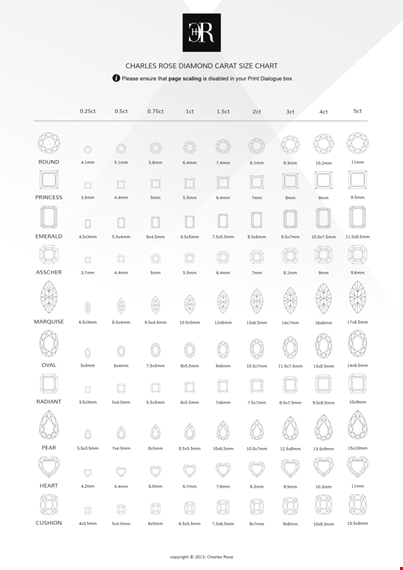 diamond size chart - compare diamond sizes and dimensions template