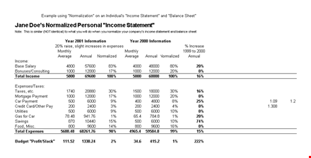 annual income statement template - easily track and organize your expenses template