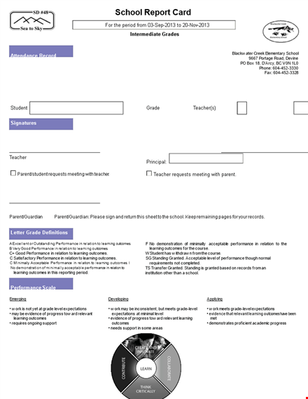 performance report card template for developing and emerging learning outcomes template