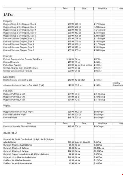 costco products price sheet free pdf template download wozrtjwtrzn template