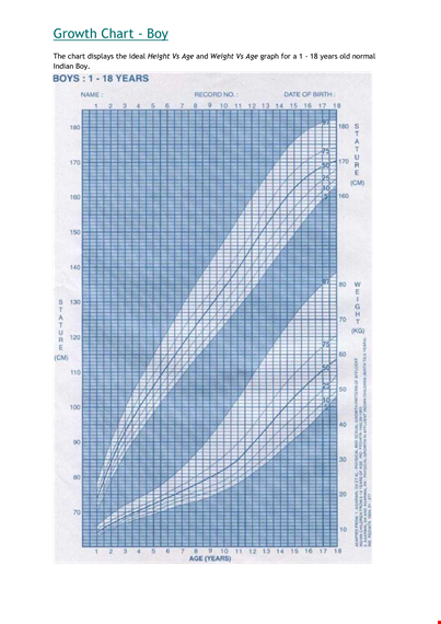 free growth chart template