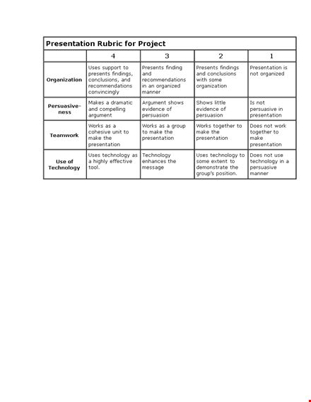 grading rubric form template template