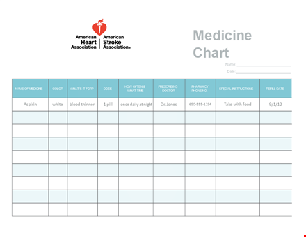 home medication template