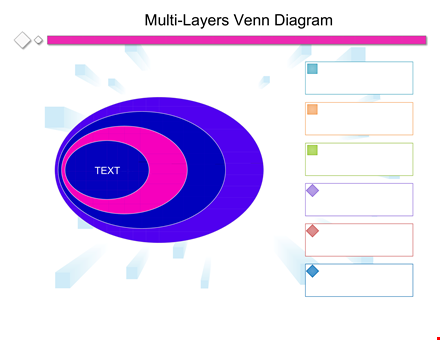 multi-layer venn diagram example template