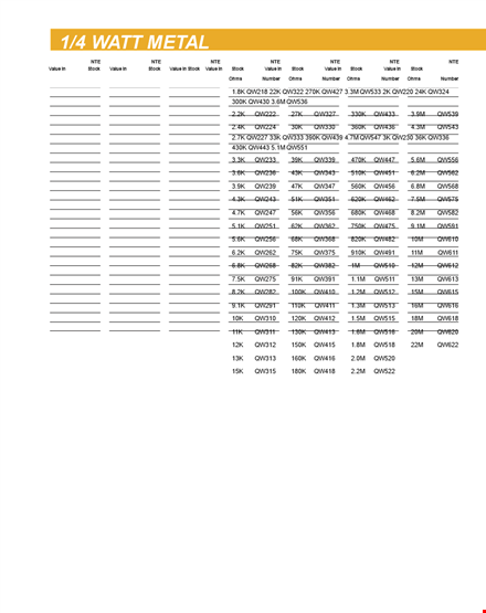 resistor wattage chart template template