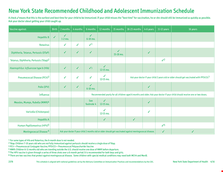 child vaccination schedule template template