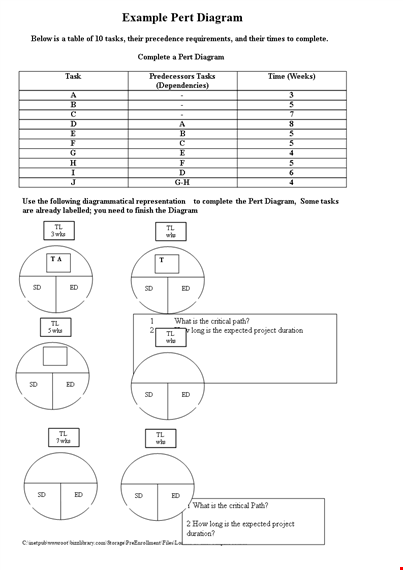 pert chart template - diagram to complete your tasks template