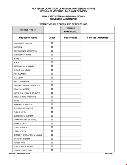 weekly vehicle inspection checklist template template