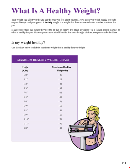 healthy weight chart template