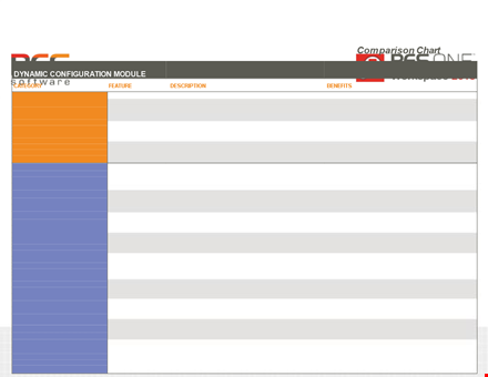 dynamic configuration comparison chart template template