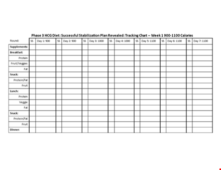 diet plan chart - protein & fruit options template