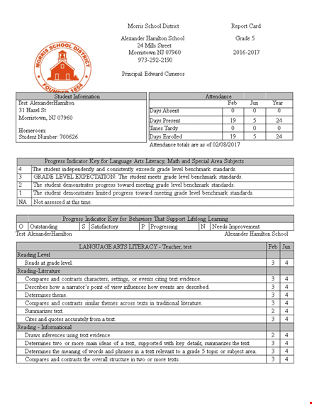 free report card template for teachers - easily demonstrate student progress template