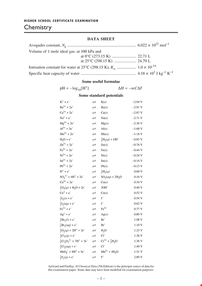 printable periodic table - free, printable pdf, exam-friendly, constantly updated template